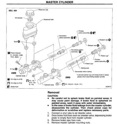 Manual de taller Nissan Navara Frontier D22 1997-1998: mantenimiento y reparación.

