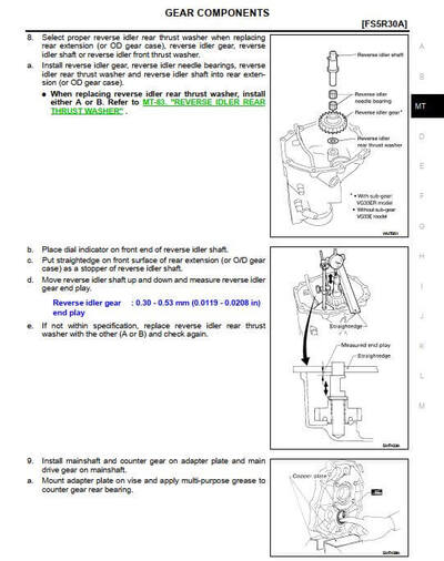 Manual de reparación Nissan Frontier Navara D22 2001-2004: la guía más completa para técnicos.