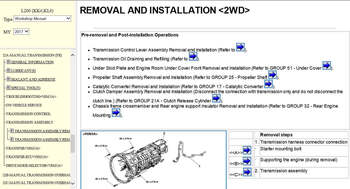 Manual de servicio Mitsubishi Triton L200 2015-2018 con instrucciones detalladas para mantenimiento.
