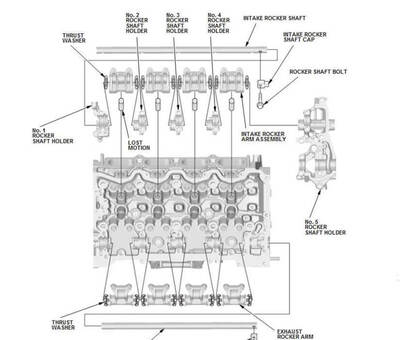 Reparación mecánica para Honda Civic FC FK 2016-2020: guía completa con textos y esquemas.
