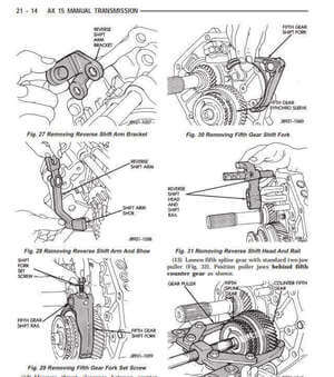 Manual de reparación Dodge Dakota 1995: la guía más completa para técnicos