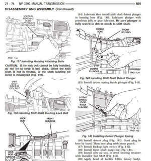Manual de servicio Dodge Dakota 1996: diagnóstico y solución de problemas técnicos.