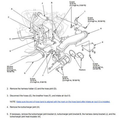 Guía técnica para la reparación del Honda Civic FC FK 2016-2020, con herramientas y pasos.

