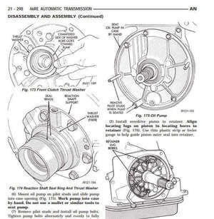 Manual de servicio Dodge Dakota 1995-1996: todo lo que necesitas para el mantenimiento de tu coche.