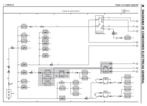 Diagramas eléctricos Toyota Corolla 2007 Español: detallados y con leyendas explicativas.
