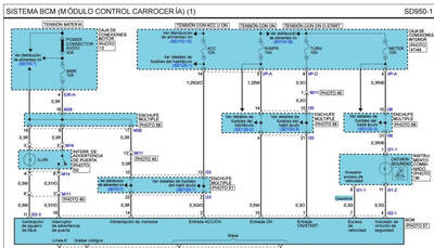 Manual de taller eléctrico Kia Sorento 2.5L VGT 2007-2009 Español: solución definitiva para problemas de cablería eléctrica.