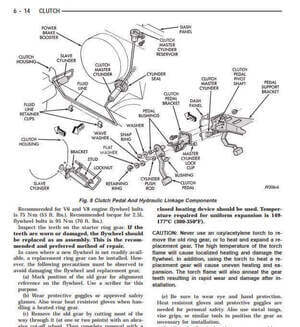 Manual de servicio Dodge Dakota 1995: mantenimiento preventivo y correctivo.