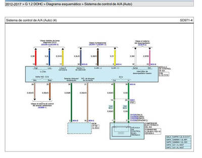 Diagramas eléctricos profesionales para el diagnóstico y reparación de vehículos Kia Kia Rio UB 2012-2017 en Español.
