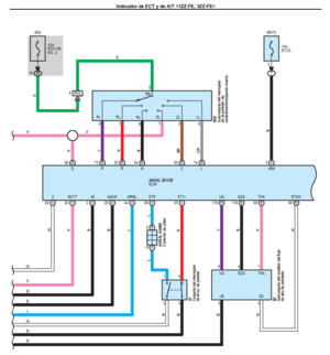 Guía de mantenimiento eléctrico Toyota Corolla 2007 Español para evitar cortocircuitos.
