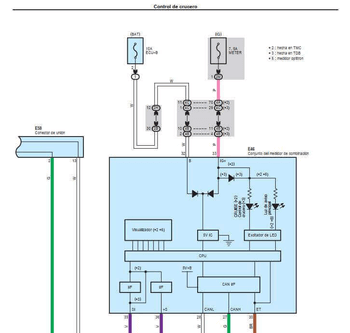 Manual eléctrico para sistemas de iluminación y faros delanteros Toyota Corolla 2008 Español.
