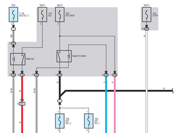 Manual de servicio eléctrico Toyota Corolla en Español 2011: diagnóstico y reparación.