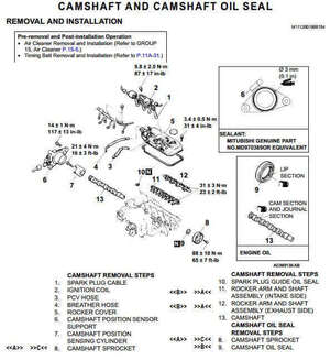 Mantenimiento de sistema de dirección Mitsubishi  Eclipse Spyder 2000-2005.

