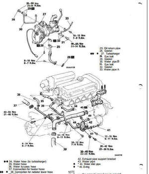 Guía de reparación Mitsubishi Laser Talon Eclipse 1990-1991: solución a fallas de computadora.
