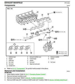 Guía de reparación Nissan Frontier Navara D40 2005-2012: instrucciones claras para reparaciones exitosas."