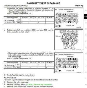 Reparación mecánica profesional con el manual de reparación Nissan Frontier Navara D40 2013-2015.