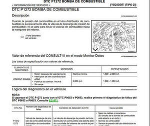 Manual de reparación Nissan Frontier Navara D22 Español 1997-2014: soluciones rápidas para problemas comunes.
