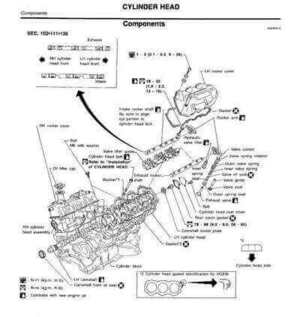 Manual de reparación Nissan Pathfinder R50 1996-2000: soluciones expertas para problemas del motor.
