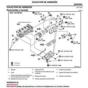 Manual reparación de motor Nissan Xtrail T30 en Español PDF: Paso a paso