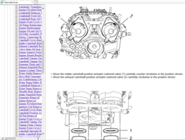 Guía de reparación del Chevrolet Aveo y Sonic 2012-2016: procedimientos paso a paso y herramientas recomendadas.

