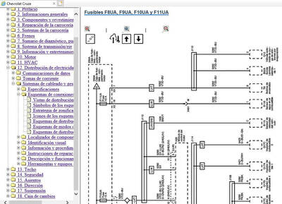 Diagramas eléctricos completos del Chevrolet Cruze 2011 Español, con detalles técnicos.

