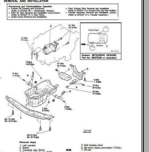 Reparación de motor Mitsubishi 3000GT 1992-1996 en manual oficial.