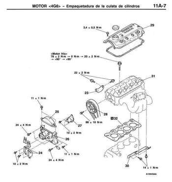 Guía de reparación Mitsubishi Triton L200 1996-2004 con valores de compresión del motor.
