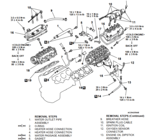 Manual de taller Mitsubishi para modelos Montero Pajero 2003-2006
