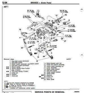 Manual de taller Mitsubishi Laser Talon Eclipse 1990-1991 para reparación de dirección hidráulica.
