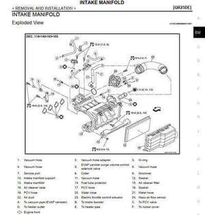 Manual de servicio Nissan Frontier Navara D40 2013-2015: diagnóstico y reparación de problemas técnicos.
