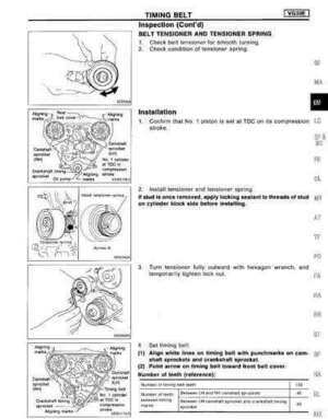 Manual de servicio Nissan Pathfinder D21 1994-1995: diagnóstico y solución de problemas de sincronización
