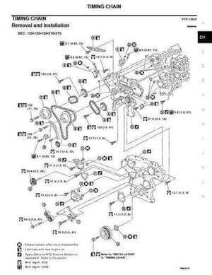 Reparación y despiece de motor de Nissan Pathfinder R51 2005-2007 según manual

