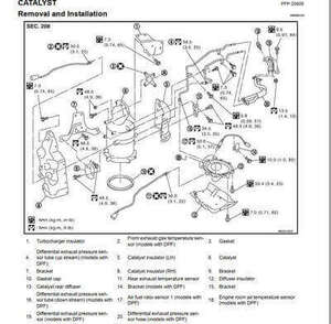 Despiece del Nissan Xtrail T30: Desarmado y rearmado.