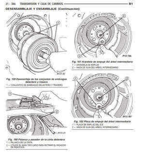 Guía de mantenimiento Dodge  Dakota 2000-2004 Español: consejos prácticos para el cuidado de tu coche.