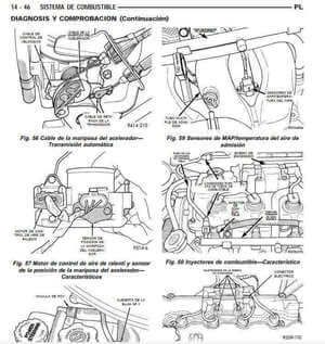 Guía de mantenimiento Dodge Neon 1996-1999 en Español: consejos para el cuidado de tu vehículo.