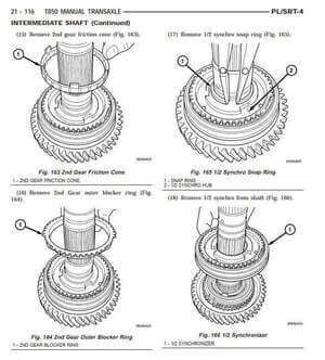 Guía de reparación Dodge Neon 2003-2006: pasos sencillos para reparaciones complejas.
