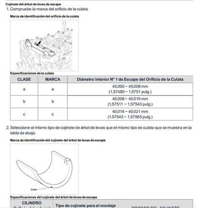 Manual de servicio Kia Sportage 2.0L 2011-2015: todo lo que necesitas para el mantenimiento de tu coche.