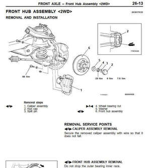 Reparación de motor Mitsubishi Triton L200 1996-2004 en manual de servicio.
