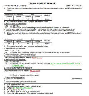 Manual de servicio Nissan oficial March K13 2010-2016 con diagramas detallados, DTC, sensores.
