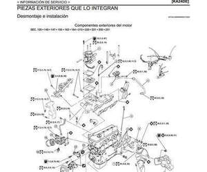 Manual de taller Nissan Frontier Navara D22 Español 1997-2014: mantenimiento y reparación en un solo lugar.
