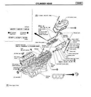 Guía de mantenimiento Nissan Pathfinder D21 1994-1995: alarga la vida útil de tu vehículo.
