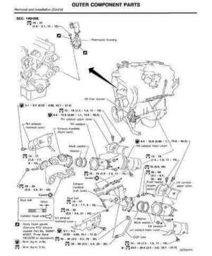 Manual de servicio Nissan Pathfinder R50 1996-2000: lo que necesitas para el mantenimiento de tu Nissan.
