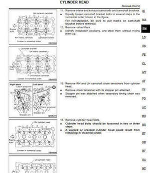 Reparación de motor Nissan Pathfinder R50 2001-2004: instrucciones precisas y detalladas en el manual de servicio.

