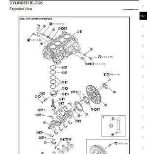 Manual de servicio Nissan Qashqai J10 2007-2010: diagnóstico y reparación de problemas técnicos.
