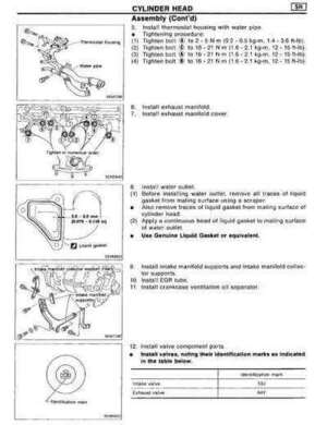 Reparación de transmisión Nissan Sentra B13 1993-1994: especializada con el manual de servicio.
