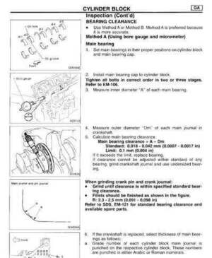 Reparación de transmisión Nissan Sentra B14 1995-1999: eficaz con el manual de servicio.
