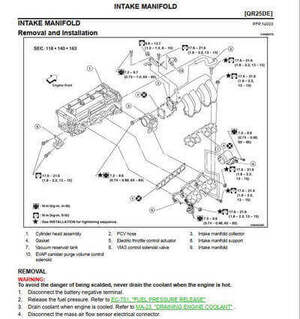 Reparación de transmisión Nissan Sentra B15 2002-2006: especializada con el manual de servicio.