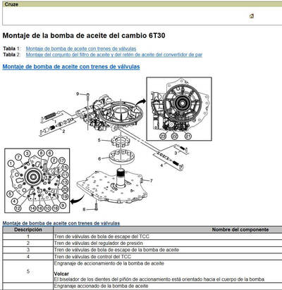 Guía técnica con diagramas y textos para reparar el Chevrolet Cruze 2009 Español.