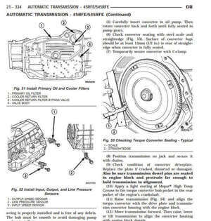 Guía de mantenimiento Dodge Ram 2004: consejos para el cuidado de tu vehículo.