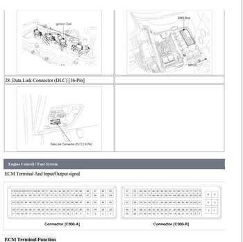 Manual de servicio Kia Sorento 2.4L GDI 2013-2016: diagnóstico y reparación de problemas técnicos.