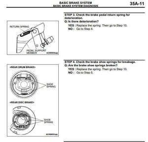 Manual de taller Mitsubishi  Eclipse Spyder 2000-2005 para diagnóstico computarizado.
